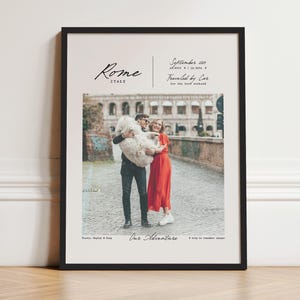 Custom Trip Photo Couples Print, Personalized Wall Art, Travel Memories Poster, Vacation Keepsake image 12