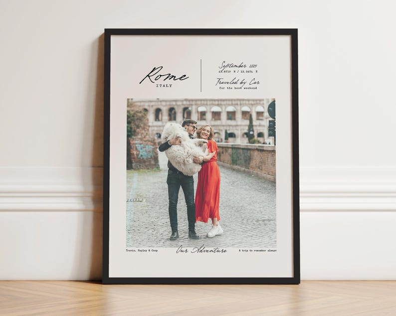 Custom Trip Photo Couples Print, Personalized Wall Art, Travel Memories Poster, Vacation Keepsake image 12
