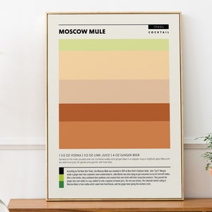 Impresión de cóctel Moscow Mule, póster imprimible, guía minimalista de recetas de cócteles, decoración de carrito de bar, póster de cócteles, descarga digital