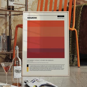 Póster con impresión de cóctel Negroni, decoración de carrito de bar de mediados de siglo, arte mural de cócteles, decoración del hogar, idea de regalo de cumpleaños, póster con guía de recetas de cócteles