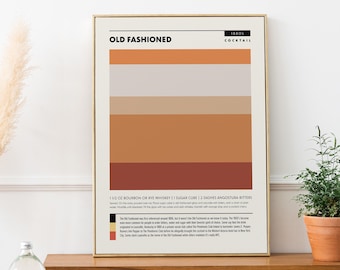 Old Fashioned Cocktail Recipe Print: Minimalist Bar Cart Decor (Digital Download)