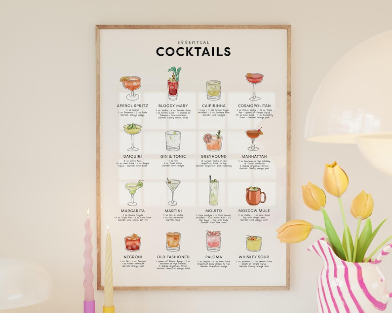 Classic Cocktails Recipe Print: Bar Cart Decor (Digital Download) image 3