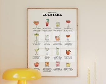 Classic Cocktails Recipe Print: Bar Cart Decor (Digital Download)