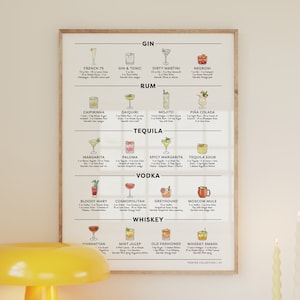 Barwagen Cocktail Print, Cocktailrezepte Poster, Barwagen Dekor, Bar Kunst, Cocktail Wandkunst, Barwagen Zubehör Geschenk, DIGITAL DOWNLOAD