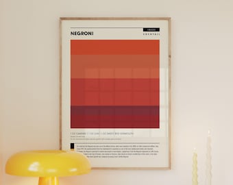 Negroni Cocktail Recipe Print: Minimalist Bar Cart Poster (Digital Download)