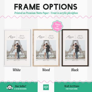 Custom Trip Photo Couples Print, Personalized Wall Art, Travel Memories Poster, Vacation Keepsake image 2