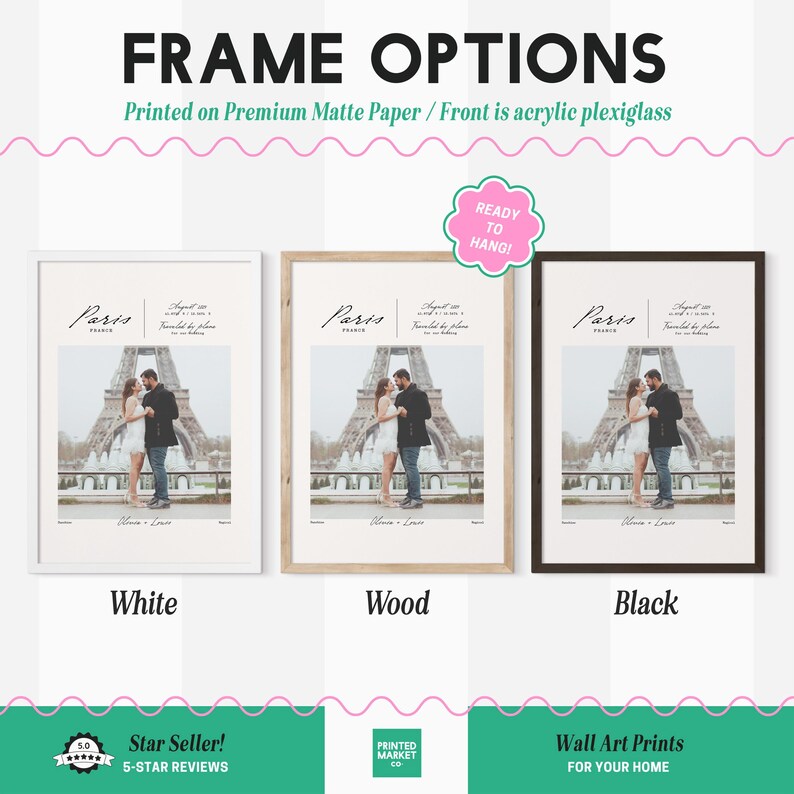 Custom Trip Photo Couples Print, Personalized Wall Art, Travel Memories Poster, Vacation Keepsake image 2