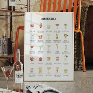 Classic Cocktails Recipe Print Poster, Retro Bar Cart Decor, College Dorm Room Decor, Trendy Bar Art, Framed Wall Art Alcohol Birthday Gift