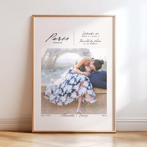 Custom Trip Photo Couples Print, Personalized Wall Art, Travel Memories Poster, Vacation Keepsake image 14