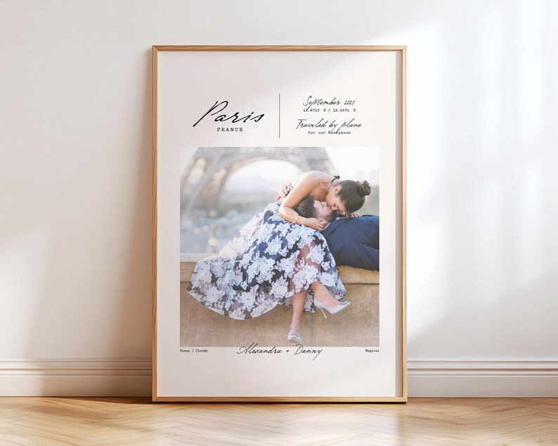 Custom Trip Photo Couples Print, Personalized Wall Art, Travel Memories Poster, Vacation Keepsake image 14