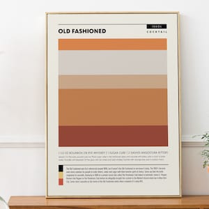 Old Fashioned Cocktail Print, Bar Cart Home Decor, Printable Wall Art, Minimalist Cocktail Recipe Guide, Cocktails Poster, Digital Download