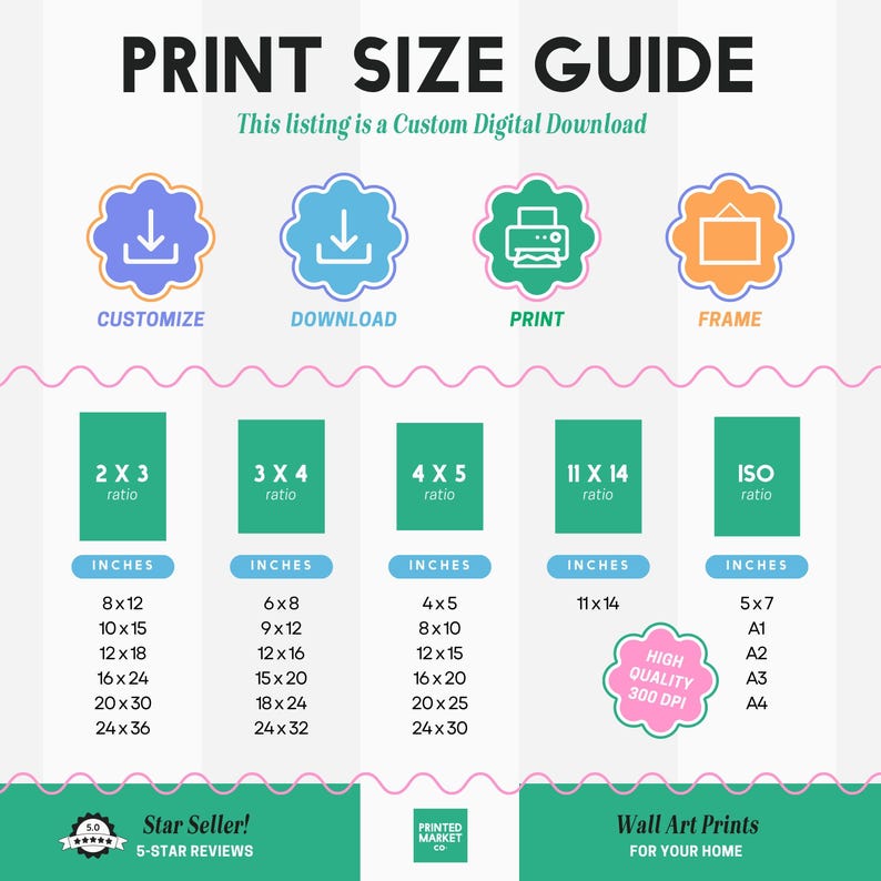 The image is a print size guide that provides information on the different print sizes available for wall art, including custom sizes, print sizes, and frame sizes.