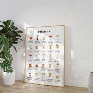 Klasyczny przepis na koktajle Wydrukuj plakat, wystrój retro baru, wystrój pokoju w akademiku, modna sztuka barowa, oprawiona sztuka ścienna Alkoholowy prezent urodzinowy