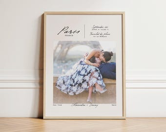 Custom Trip Photo Couples Print, Personalized Wall Art, Travel Memories Poster, Vacation Keepsake