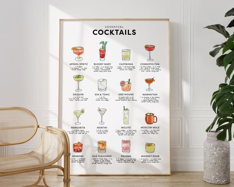 Classic Cocktails Recipe Print: Bar Cart Decor (Digital Download) image 5