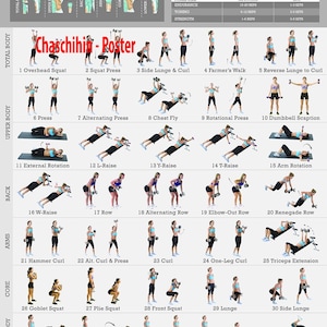Weights Dumbbells Dumbbell Workout Poster Set (2 Pack) Workout
