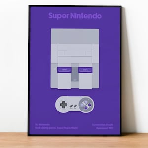 May include: A purple poster with a white illustration of a Super Nintendo console and controller. The text "Super Nintendo" is at the top of the poster. The text "By: Nintendo" is at the bottom left of the poster. The text "Best selling game: Super Mario World" is below the text "By: Nintendo". The text "Generation: Fourth" is at the bottom right of the poster. The text "Released: 1991" is below the text "Generation: Fourth".