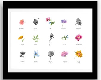 Flower Chart Hand Designed Digital Print With "Flower" in Multi-Language, Botanical chart, Chart Poster Download, Printable, Floral
