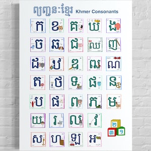 Könnte beinhalten: Ein farbenfrohes Poster mit dem Khmer-Alphabet, wobei jeder Konsonant in einem Quadrat mit einer entsprechenden Illustration dargestellt wird. Das Poster enthält den Text "Khmer Consonants" und ist für Bildungszwecke konzipiert.