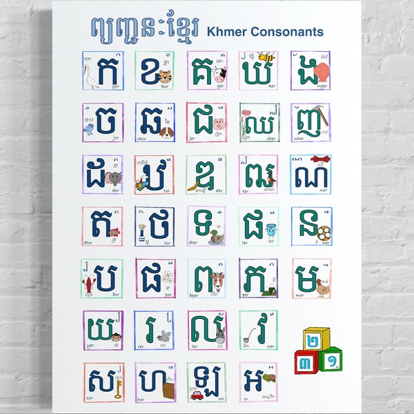 Khmer Language (Cambodian) Alphabet Poster *digital download*