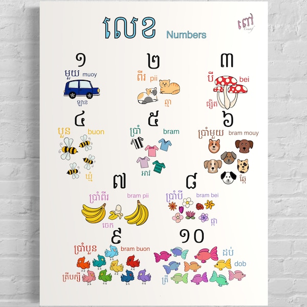 Khmer (Cambodian) numbers poster - Digital Print