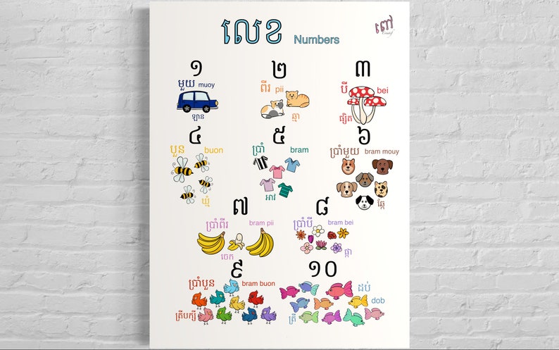 Khmer Cambodian Numbers Poster Digital Print Etsy Khmer Cambodian Numbers Poster Digital Print Etsy