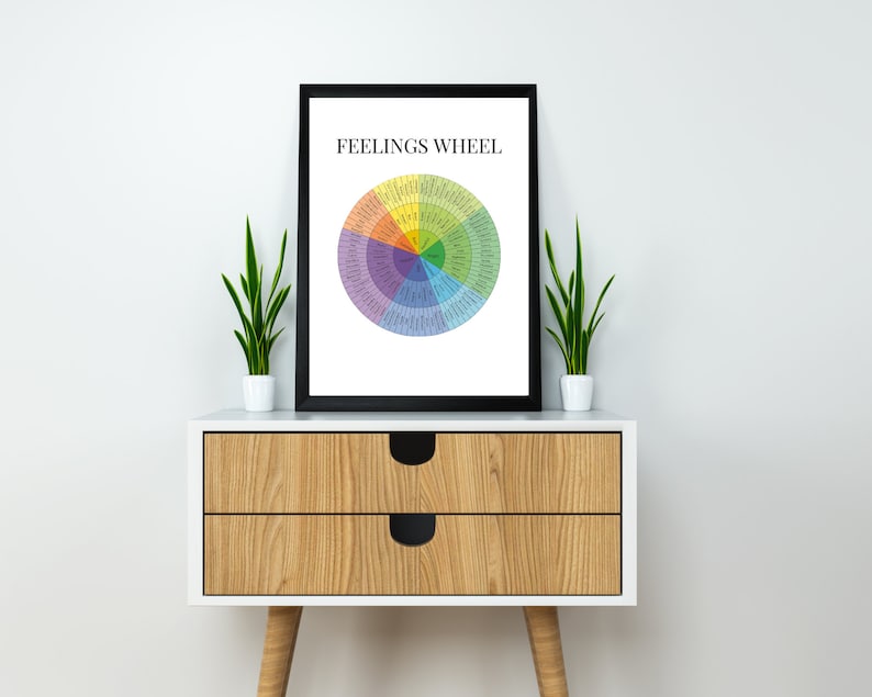 Feelings Wheel Poster Print - Therapy Prints, Therapist Mental Health ...