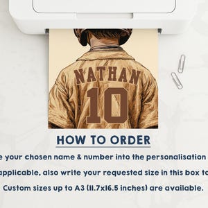 May include: A printed graphic showing the back of a baseball player wearing a jersey with the name NATHAN and the number 10. Below the image, text reads HOW TO ORDER, followed by instructions for personalization and custom sizes up to 11.7x16.5 inches.