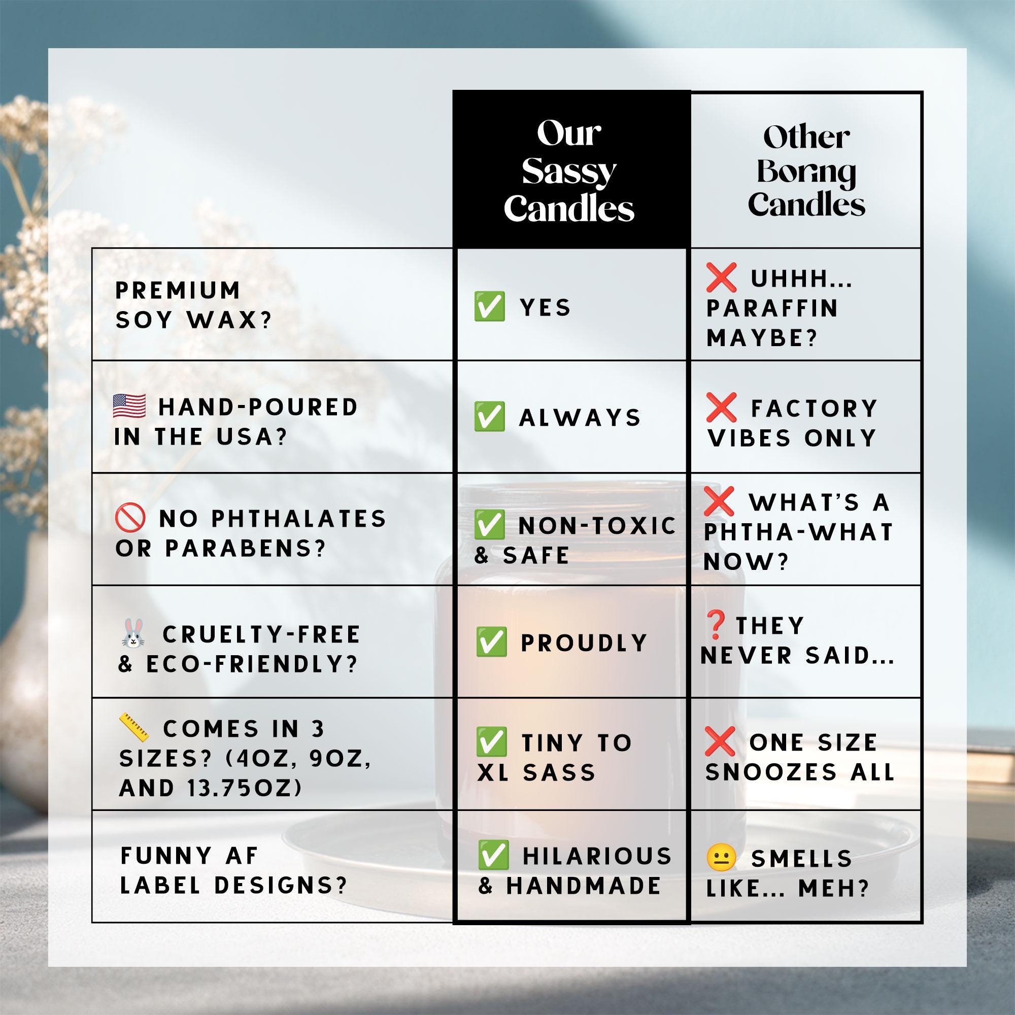 I'm A Libra, Funny Libra Candle, Libra Gifts, Libra Birthday Gift ...