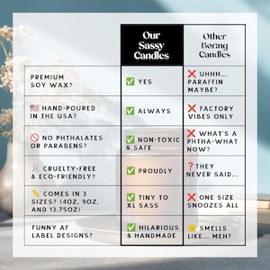 May include: A comparison chart for "Our Sassy Candles" versus "Other Boring Candles." The chart highlights features like premium soy wax, hand-poured in the USA, non-toxic, cruelty-free, and funny label designs. The candles come in 3 sizes: 4oz, 9oz, and 13.75oz.