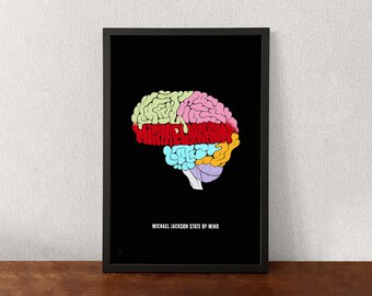 Buy Mj Thriller Poster Online In India Etsy India