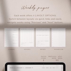 2026 digital planner for iPad, GoodNotes, and Notability with a clean minimalist layout. Includes hyperlinked yearly, monthly, weekly, and daily pages for productivity, planning, scheduling, time management, routines, and organization. Features habit tracker, goals, vision, wellness, finance templates, and notes. Ideal as a 2026 planner, daily planner, weekly planner, monthly planner, ADHD planner, productivity planner, and GoodNotes template.