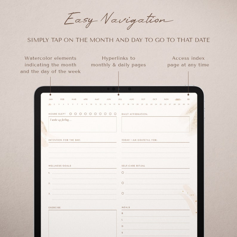 Week Ritual Template Wellness Journal | Digital Journal | Mindfulness Journal | Meal Planner ...