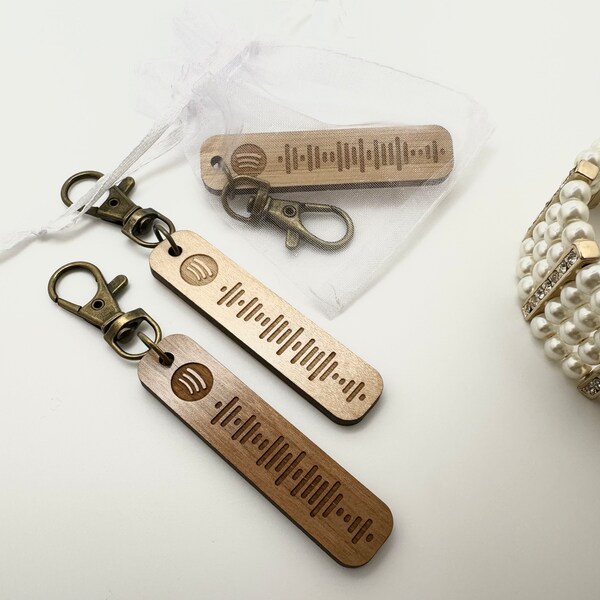 Spotify Keyring - Etsy UK