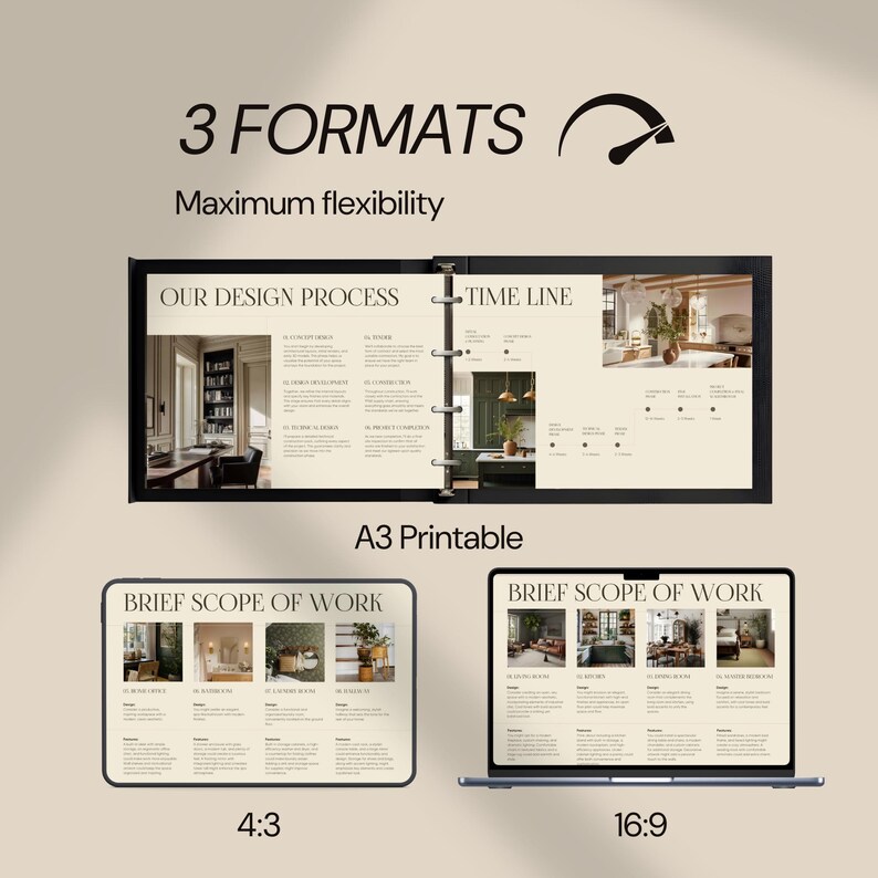 Interior Design Proposal | Scope of Work | Timeline | Process | Canva ...