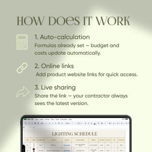 May include: A digital tablet displays a spreadsheet titled "LIGHTING SCHEDULE" with data and a calculator icon. The text "HOW DOES IT WORK" is at the top, followed by numbered points explaining auto-calculation, online links, and live sharing.