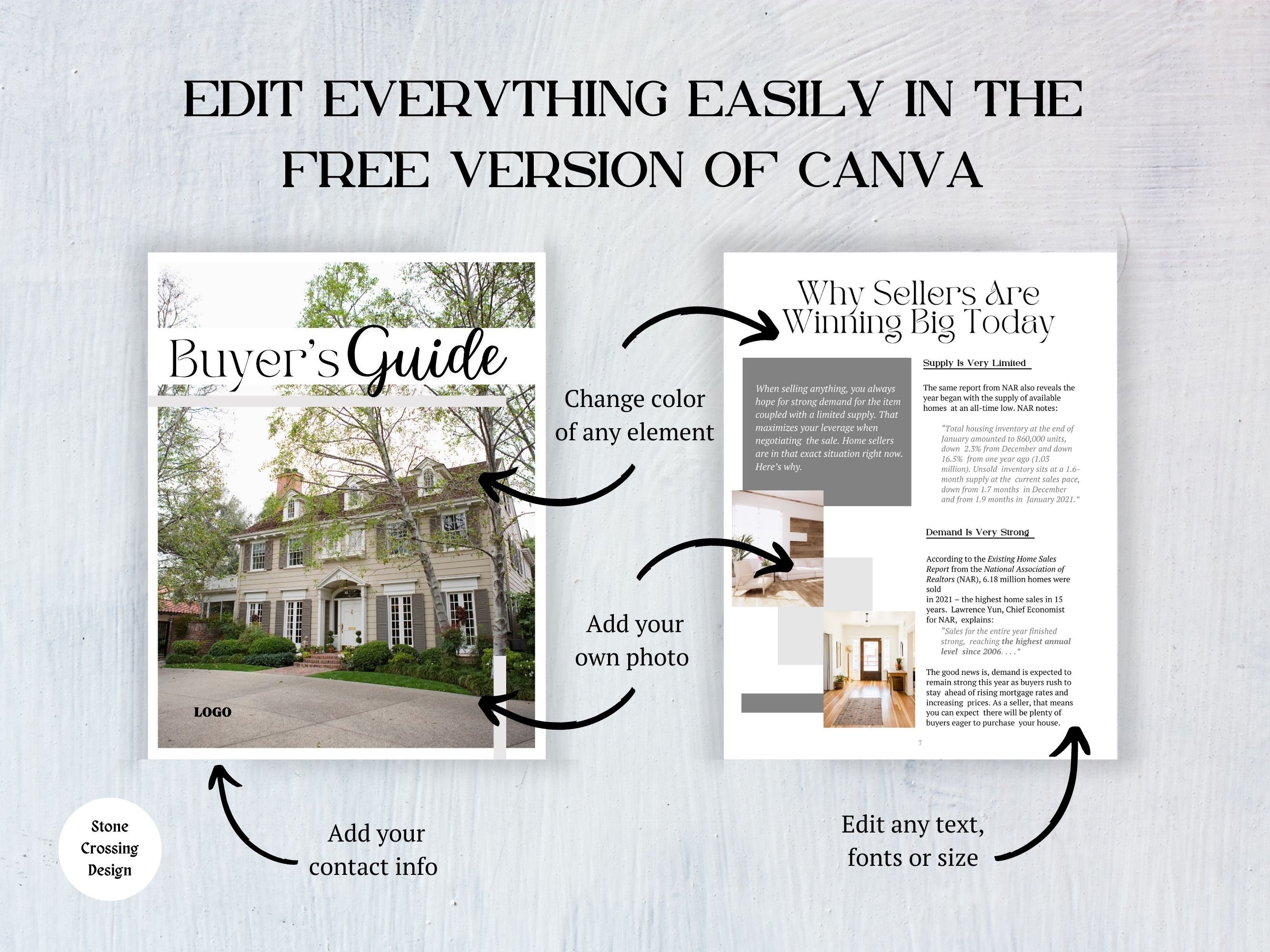 Real Estate Buyer & Seller Guide Bundle. Listing Presentation for Real ...