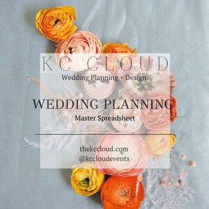 Hochzeitsplanung Master Sheet