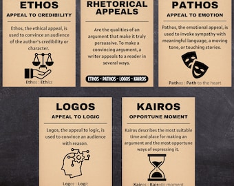 Set of 5 Ethos Pathos Logos Kairos Classroom Decor High - Etsy Finland