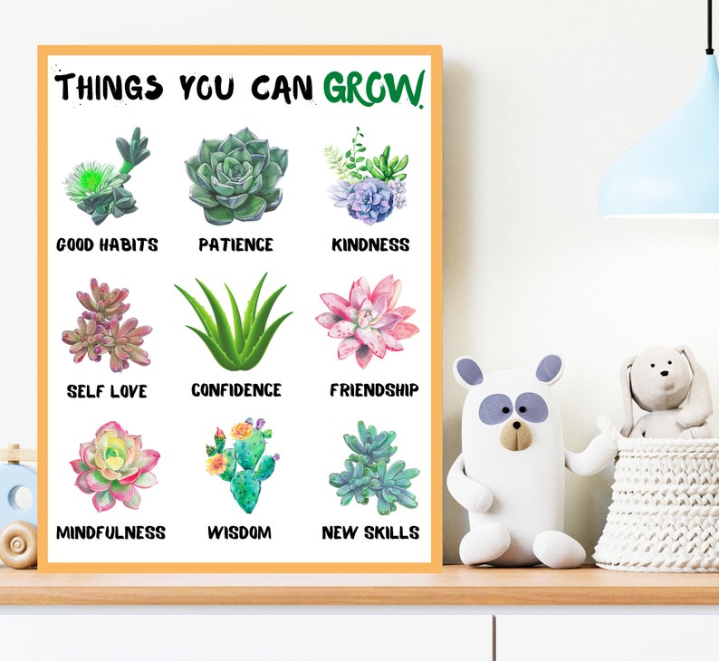 Things You Can Grow Poster Mental Health Poster Mindful Etsy