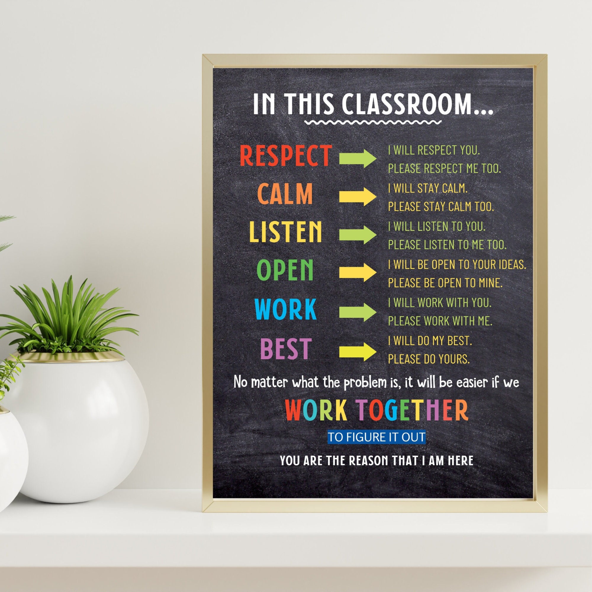 Classroom Decor, Expectations Rules Respect Teen Class Decor, High