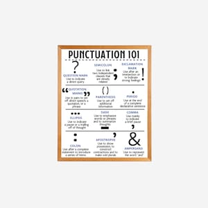 English Grammar Punctuation Poster, Classroom Decor, High School English Teacher Sign,  Classroom Poster, Grammar Poster, Teacher Printables