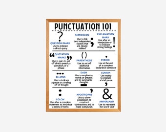 English Grammar Punctuation Poster, Classroom Decor, High School English Teacher Sign,  Classroom Poster, Grammar Poster, Teacher Printables