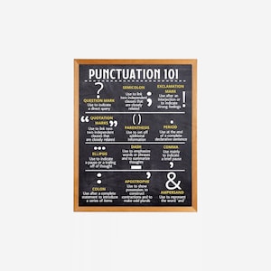 English Grammar Punctuation Poster, Classroom Poster, Grammar Poster, Teacher Printables, Classroom Decor, High School English Teacher Sign