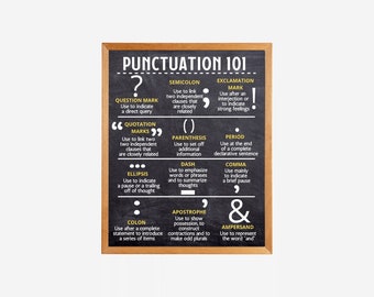 English Grammar Punctuation Poster, Classroom Poster, Grammar Poster, Teacher Printables, Classroom Decor, High School English Teacher Sign