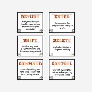 Computer Lab Poster Set of 6, Classroom Decor, INSTANT DOWNLOAD, Computers Class Decor, Teacher Printables, Classroom Rules Inclusive Art