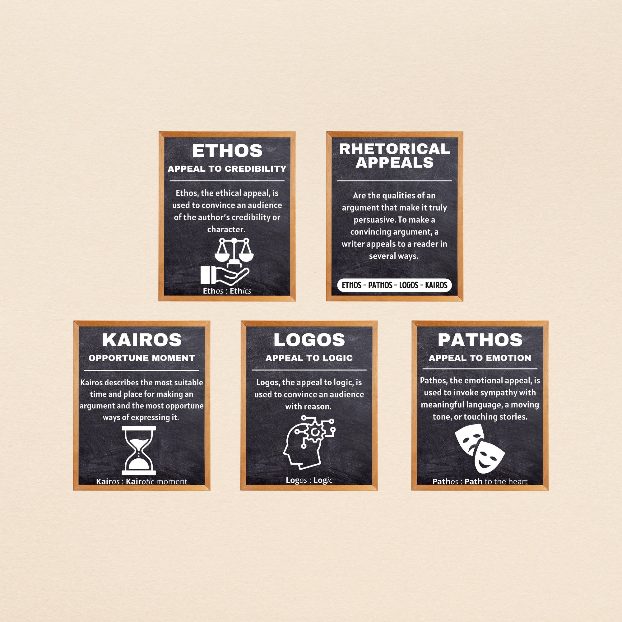 Ethos, Pathos, Logos