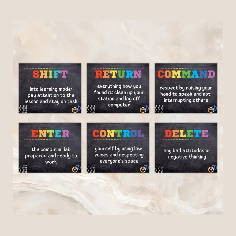 Computer Lab Poster Set of 6, Classroom Decor, INSTANT DOWNLOAD ...