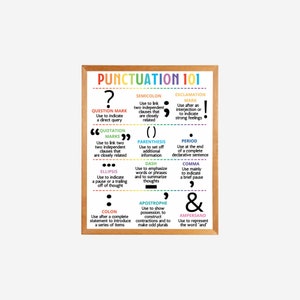 English Grammar Punctuation Poster, Classroom Decor, High School English Teacher Sign,  Classroom Poster, Grammar Poster, Teacher Printables