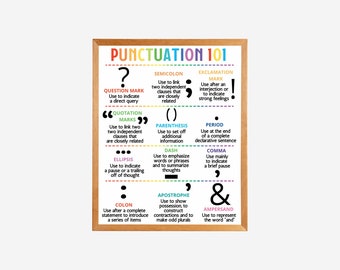 English Grammar Punctuation Poster, Classroom Decor, High School English Teacher Sign,  Classroom Poster, Grammar Poster, Teacher Printables